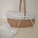 Пасхальная корзина