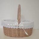 Пасхальная корзина