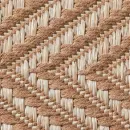 Ковры текстильные