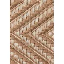 Ковры текстильные