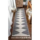 Ковры текстильные