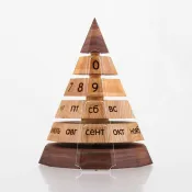 Вечные календари