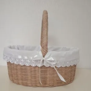 Пасхальная корзина