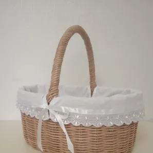 Пасхальная корзина