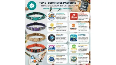 Продать ошейники, поводки для собак и кошек онлайн платформы, маркетплейсы