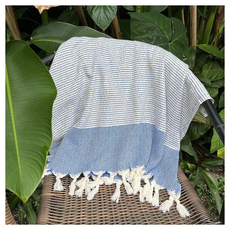 Полотенца махровые