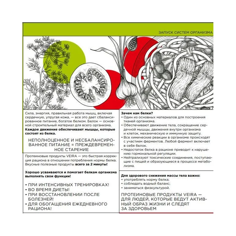 Набор VEIRA SLIM. Программа на 20 дней