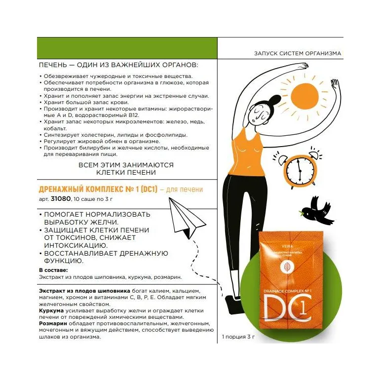 Набор VEIRA SLIM. Программа на 20 дней