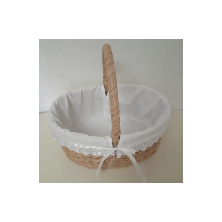 Пасхальная корзина