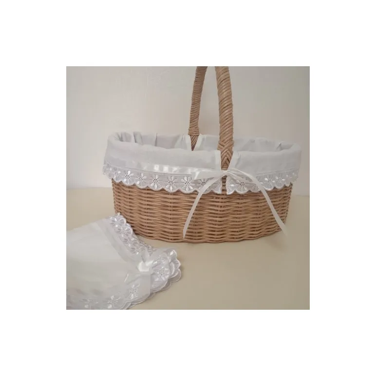 Пасхальная корзина