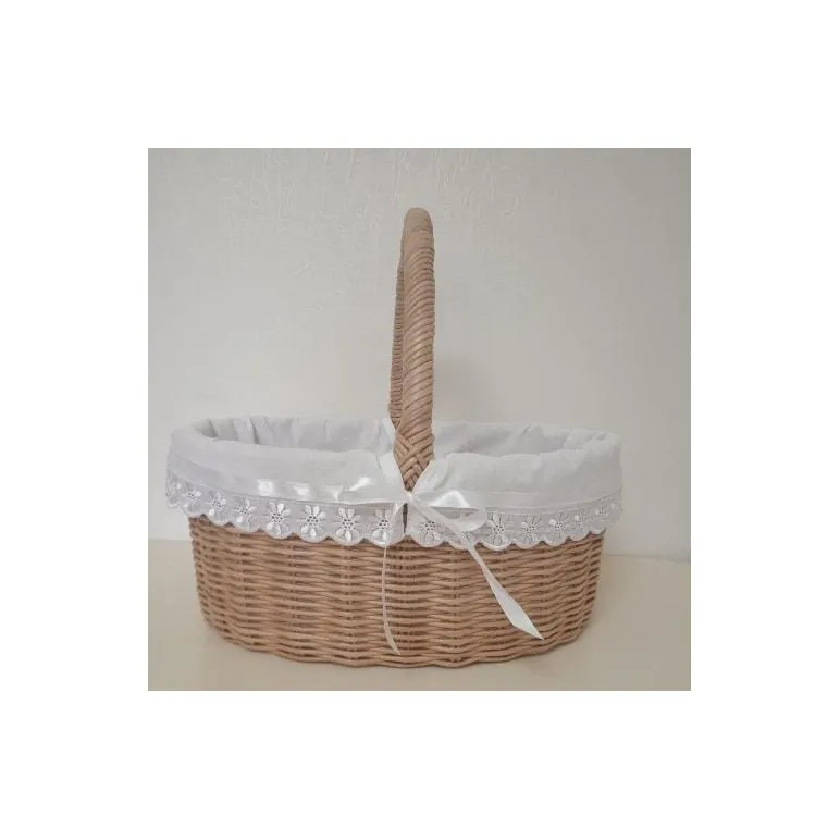 Пасхальная корзина