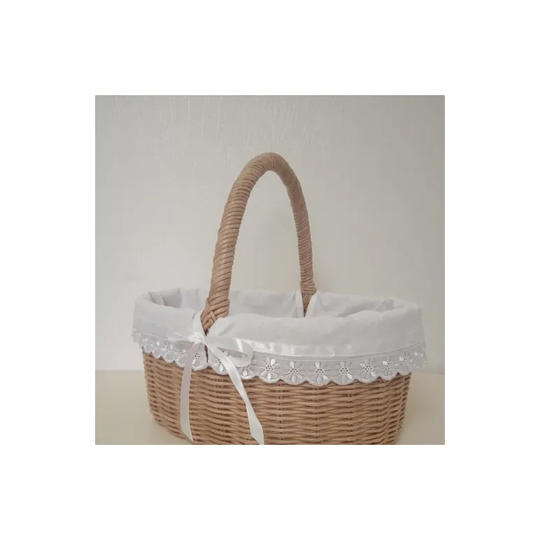 Пасхальная корзина