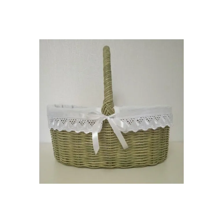 Корзина пасхальная