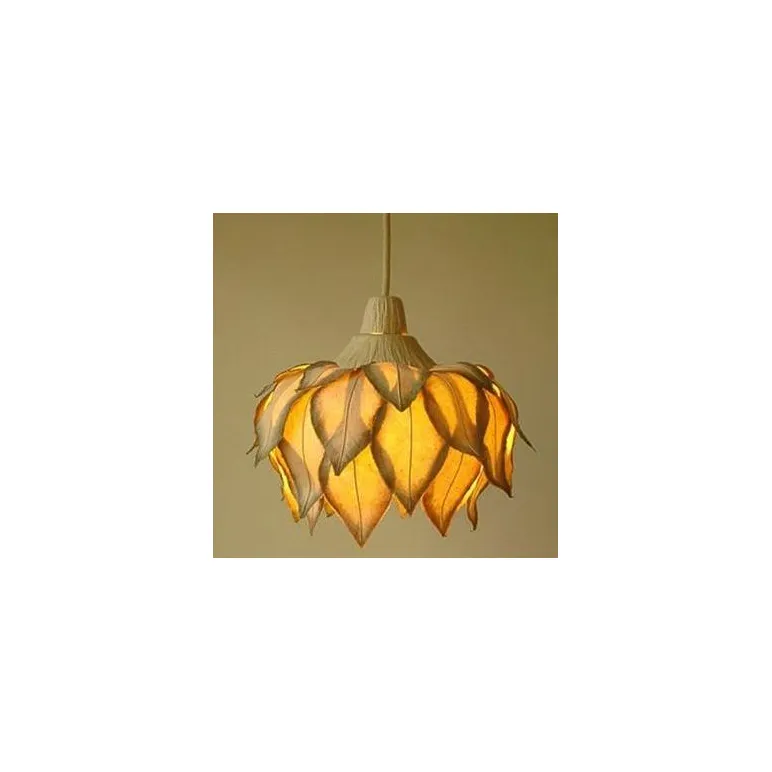 Абажур, плафон